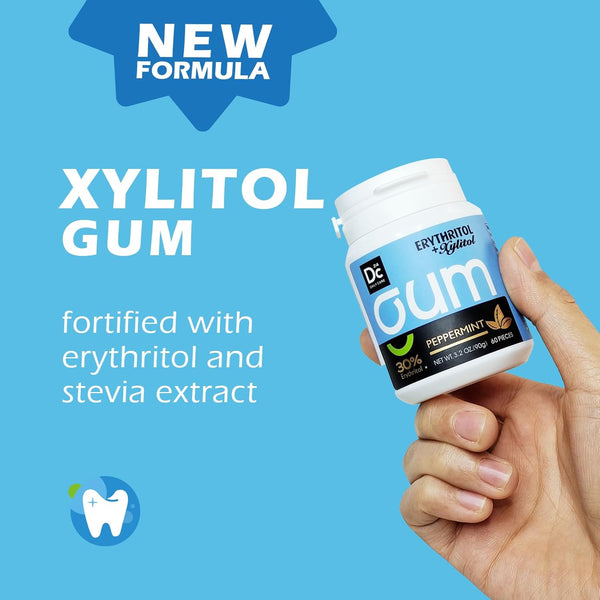 DC24 DAILY CARE Xylitol Chewing Gum with Erythritol, Aspartame Free & Sugar Free Gum for Dry Mouth, Low-Calorie, Sugarless, Assorted Flavors