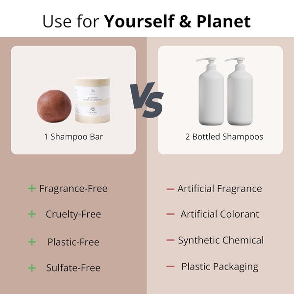 All-In-One Cacao Shampoo Bar for Every Hair Type & Skin Types, Cruelty-Free, Vegan, Natural Ingredients Handmade with No Plastic, Eco-Friendly &