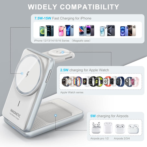 3-In-1 Magnetic Wireless Charger: 2025 Travel Fast Charging Station for Iphone 16 15 14 - Apple Watch Ultra SE 9 8 - Airpods Pro 4 3 - Desk