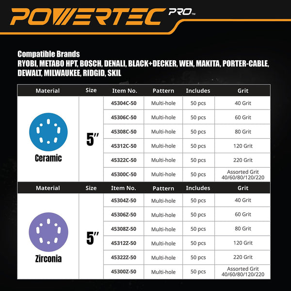POWERTEC PRO 50PK, 5 Inch Sanding Discs Hook and Loop, 40/60/80/120/220 Grit, Zirconia Orbital Sander Sandpaper for 5 & 8 Hole Random Orbital