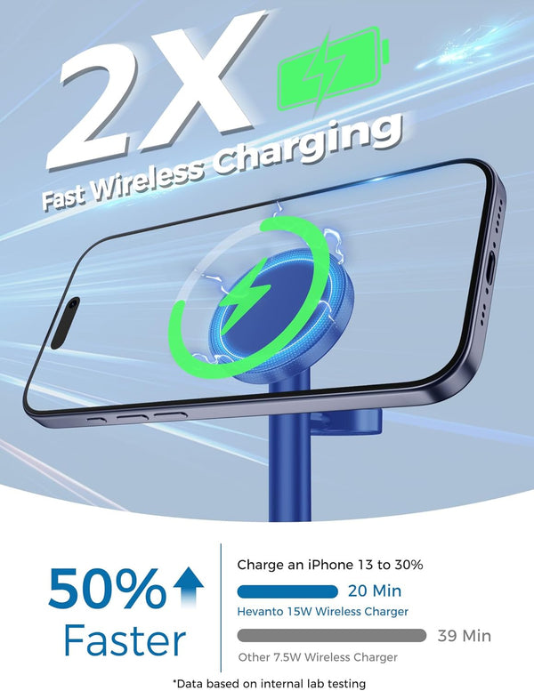 3 in 1 Wireless Charging Station for Apple Magsafe Charger, 15W Fast Qi-Certified Magnetic Mag-Safe Charger Stand for Iphone 16 15 14 13 12 Apple