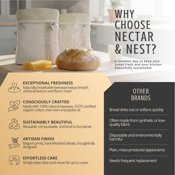 Nectar & Nest Reusable Bread Bags for Homemade Bread (2 Pack) - XL Cotton Beeswax Bags, Sourdough Bag, Beeswax Bag, Sourdough Storage