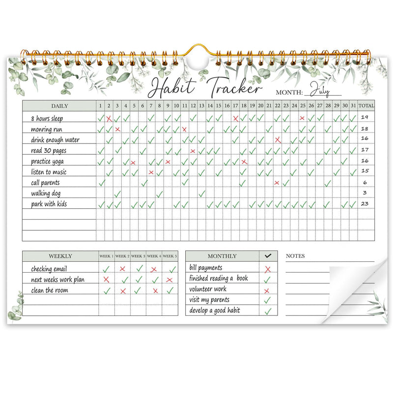 Habit Tracker Calendar-12 Months Undated Daily Weekly Goal and Habit Tracker Journal Planner with Spiral Binding, Boost Productivity Tool and