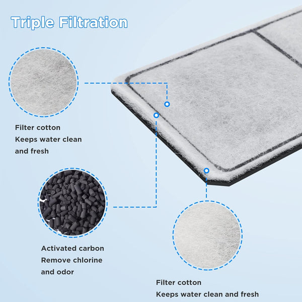 Hitauing 12 Packs PF-L Carbon Cartridges for PF20, PF30, PF40 and PF75 Power Filters