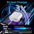 USB C Fast Charger for Apple Ipad Pro 13/12.9/11 Inch, Ipad 11Th/10Th Generation, Ipad Air 11/13 Inch/5Th/4Th, Ipad Mini 6Th/7Th, Ipad Charger