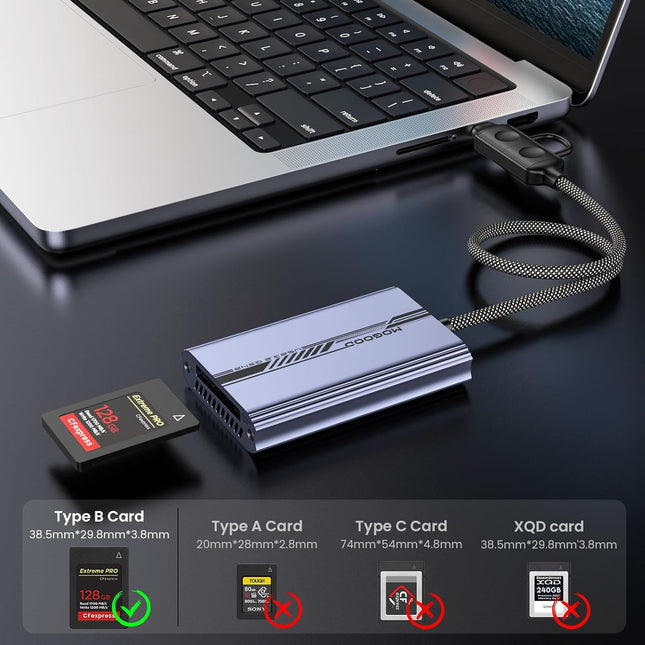 Cfexpress Card Reader, USB 3.2 10Gbps Cfexpress Tyep B Card Reader, USB C Portable Aluminum Memory Card Adapter Compatib