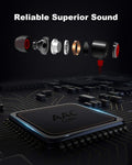 NANAMI Bluetooth Headphones Wireless Earbuds - Sports Magnetic Neckband Wireless Headsets, Hifi Stereo Deep Bass Updated Bluetooth 5.3 Earphones