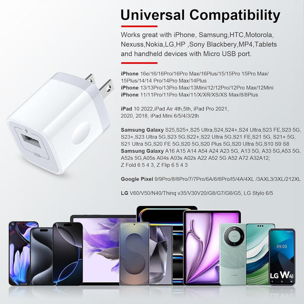 Iphone Charger Block, Plug in Phone Charger, Sicodo 4Pack Single Port USB Wall Charge Fast Charging Adapter Cube Box for Iphone 16 15 14 13