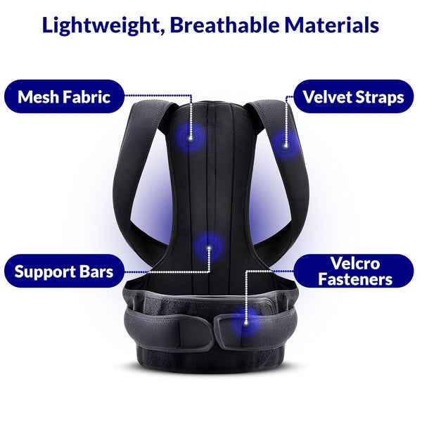 The Natural Posture Posture Corrector for Men and Women - Lumbar Back Brace and Shoulder Straightener - Helps Provide Lower Back Support and