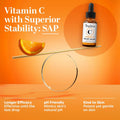 Truskin Vitamin C Serum for Face â anti Aging Formula with Vitamin C, Hyaluronic Acid, Vitamin E â Brightening Serum â Improve Appearance of