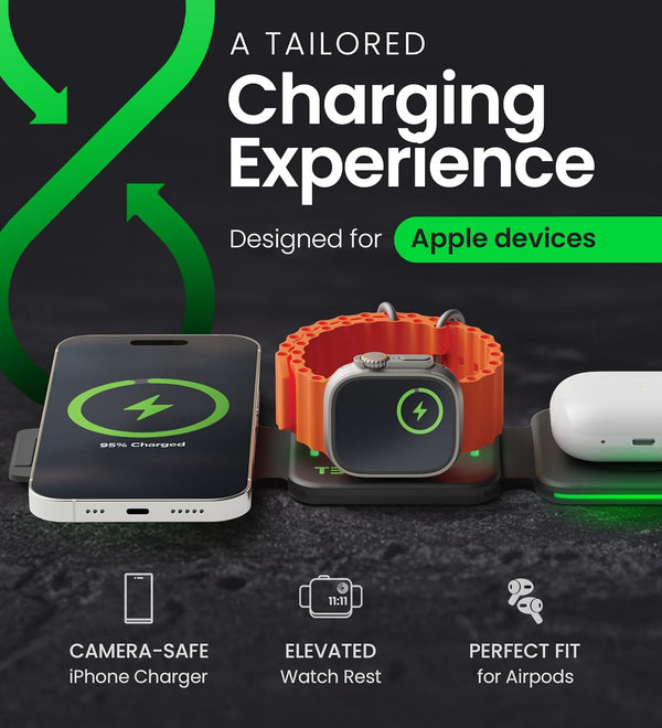 Infinacore 3-In-1 Charging Station for Apple Devices - Travel Essentials- Magnetic Wireless Travel Charger - Foldable Charging Pad for Magsafe