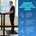 Standing Desk Mat, YESMET anti Fatigue Mat with Massage Points, Not-Flat Comfort Standing Mat for Standing Desk, Portable Ergonomic Mat for