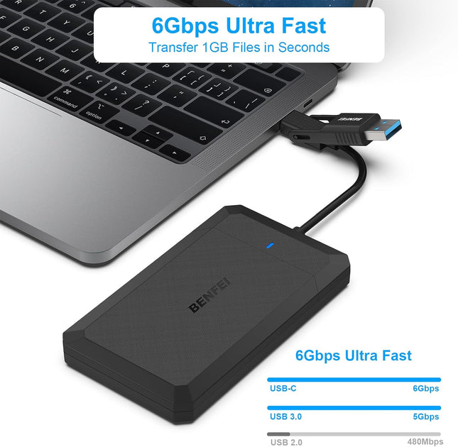 BENFEI 2.5 Inch SATA to USB Tool Free External Hard Drive Enclosure, USB Type-C/Type-A to Sata Compatible for 2.5 Inch S
