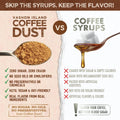 Coffee Dust Sampler Set | Coffee Spice Blends to Flavor Coffee and Tea | Ideal Gift for Coffee Lovers | No Sugar, No Artifical Flavors, 72 Servings