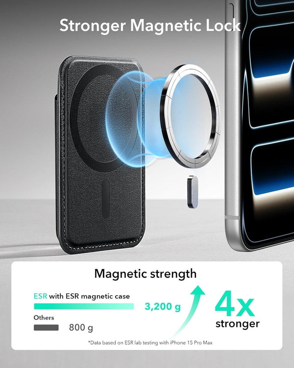 ESR for Magsafe Wallet, Iphone Wallet with 5-Card Holder, Secure-Grip Finger Loop, Magnetic Card Holder for Iphone 15/14/13/12 Series, Not for