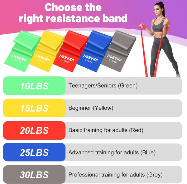 Resistance Bands, 5 Pcs Exercise Bands Elastic Stretch Bands for Fitness Yoga Pilates Stretching Strength Training, Workout Bands for Women and