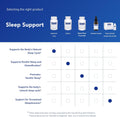 Pure Encapsulations Melatonin 3 Mg - Antioxidant Supplement to Support Natural Sleeping & Relief of Occasional Sleeplessness - for Natural Sleep
