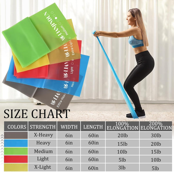 5 Pcs Professional Resistance Bands. Latex-Free, Elastic Band, Work Out Bands, Stretch Bands for Working Out Women or Men, Exercise Bands Set for