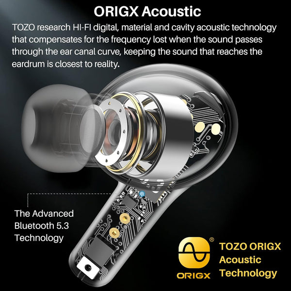 TOZO A2 Mini Wireless Earbuds Bluetooth 5.3 in Ear Light-Weight Headphones Built-In Microphone, IPX5 Waterproof, Immersive Premium Sound Long