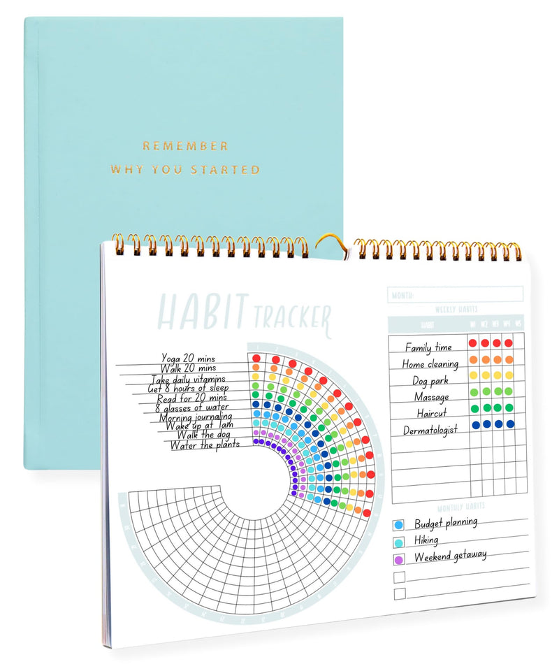 Lamare Habit Tracker Calendar and Food Journal for Women â Goal Setting, Wellness Planner, Meal Planner, Fitness Tracker, Weight Loss Journal,
