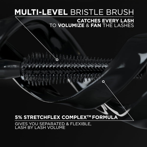 L'Oreal Paris Voluminous Panorama Mascara, Volumizing and Lengthening Mascara, Washable Longwear and Smudge Resistant Make Up, Blackest Black,