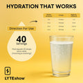 Lyteshow Electrolyte Drops Sugar-Free for Hydration and Immune Support - 40 Servings - Keto Friendly - Zinc and Magnesium for Rapid Rehydration,
