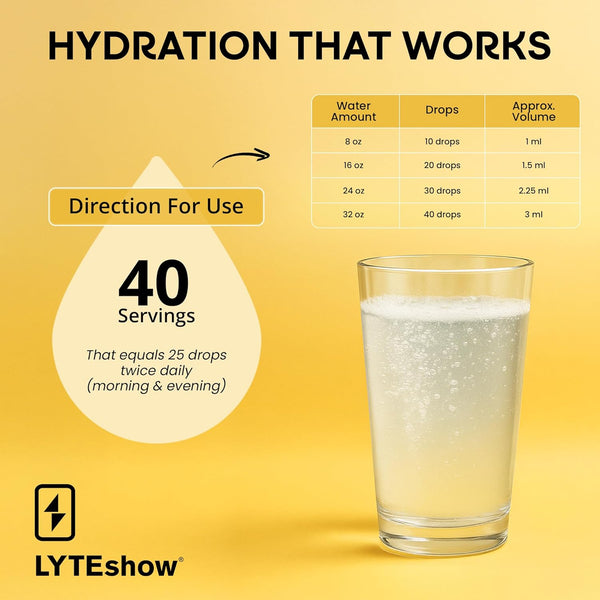 Lyteshow Electrolyte Drops Sugar-Free for Hydration and Immune Support - 40 Servings - Keto Friendly - Zinc and Magnesium for Rapid Rehydration,