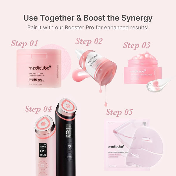 Medicube Salmon DNA PDRN Pink Peptide Serum, Pink Glow Serum, Peptide, Niacinamide, Hydrating & Moisturizing & Firming, Uneven Skin Tone, Korean