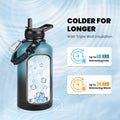 Insulated Water Bottle 64 Oz, Triple Wall Vacuum Stainless Steel (Cold for 48 Hrs), Leak Proof & Non-Bpa, Half Gallon Water Flask Jug with