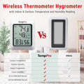 Thermopro TP60 Digital Hygrometer Outdoor Thermometer Wireless Temperature and Humidity Gauge Monitor Room Thermometer with 500Ft/150M Range