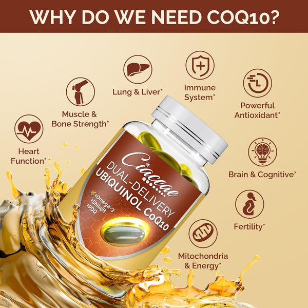 Ubiquinol Coq10 600 MG Softgels with Omega-3 & Shilajit & PQQ, Advanced Dual-Delivery Coenzyme-Q10, Active Coq10 Ubiquinol Supplement for