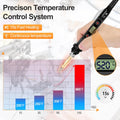 Soldering Iron Kit 80W LCD Adjustable Temperature 180-520? Solder Kit Electronics 13 in 1 Welding Tools with ON/OFF Switch, Solder Wire, Flux, 5