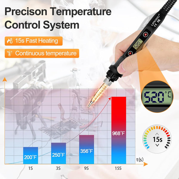 Soldering Iron Kit 80W LCD Adjustable Temperature 180-520? Solder Kit Electronics 13 in 1 Welding Tools with ON/OFF Switch, Solder Wire, Flux, 5