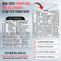 Synerlogic Mac OS Shortcuts Sticker | Keyboard Stickers for Macos | No-Residue Laminated Vinyl Macbook Cheatsheet for Laptop | Macbook Shortcuts