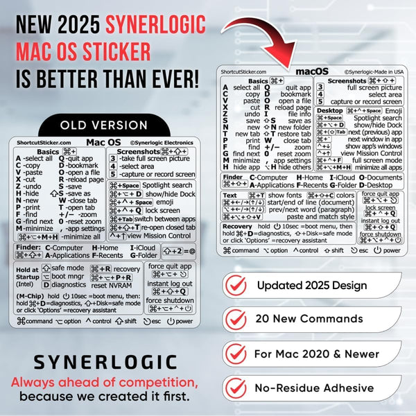 Synerlogic Mac OS Shortcuts Sticker | Keyboard Stickers for Macos | No-Residue Laminated Vinyl Macbook Cheatsheet for Laptop | Macbook Shortcuts