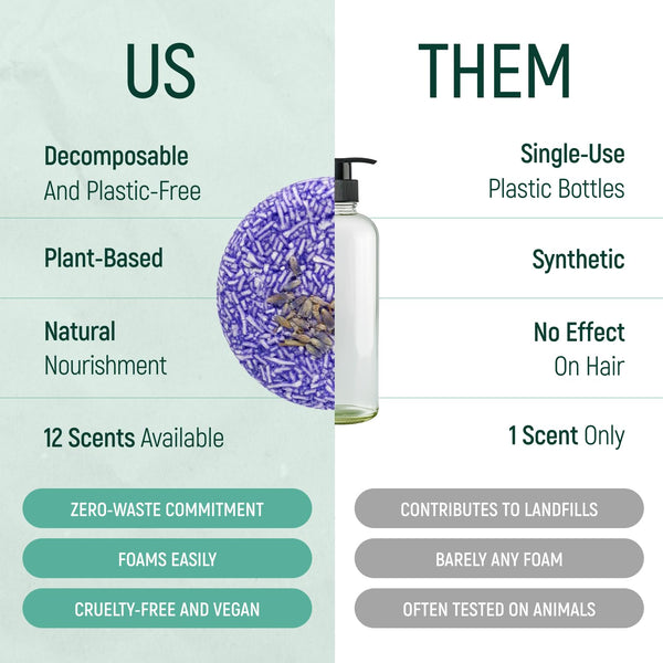 Solid Shampoo Bar And Conditioner Effect Hair Soap – 100% Organic Shampoo Bars For Hair With All Natural Plant Based Essential Oils And Zero Waste