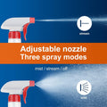 Veco Spray Bottle (5 Pack,24 Oz) with Measurements and Adjustable Nozzle(Mist & Stream Mode), HDPE Plastic Spray Bottles for Cleaning Solution,