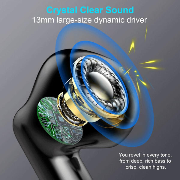 Wireless Earbuds, Bluetooth 5.3 Earbuds Stereo Bass, Bluetooth Headphones in Ear Noise Cancelling Mic, Earphones IP7 Waterproof Sports, 32H