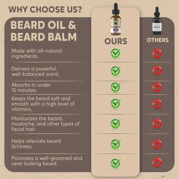 Crafted Beards Beard Oil Beard Oil Conditioner - Leave Your Beard Feeling Amazing - All Natural Ingredients - No Residue - Mustache Oil - 1Oz -