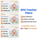 Speedtalk Mobile GSM SIM Card for 5G 4G GPS Trackers - Pet Kid Senior Vehicle Tracking Devices - 30 Day Service| USA Coverage Canada & Mexico Roaming