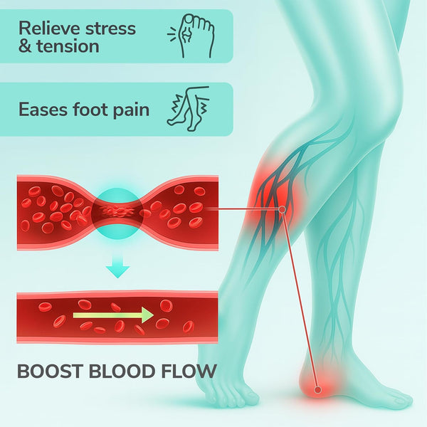 Shiatsu Home Acupressure Massage Slippers for Plantar Fasciitis, Acupuncture Foot Massager, Pain Relief & Muscle Relaxation