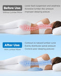 Lower Back Pain Relief Pillow for Sleeping Memory Foam Lumbar Support Pillow for Side Back Sleepers - Ergonomic Waist Pillow - Back Pain Relief