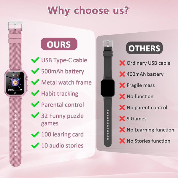 Kids Smart Watch Gift for Girls Age 5-12, 32 Games HD Touch Screen Watches with Video Camera Music Player Pedometer Flashlight 12/24 Hr