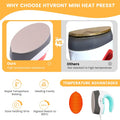 HTVRONT Heat Press Mini Heat Press Machine, Small Heat Press Portable Iron Press Machine for T Shirts, Hats, Heating Transfer Projects (Mint)