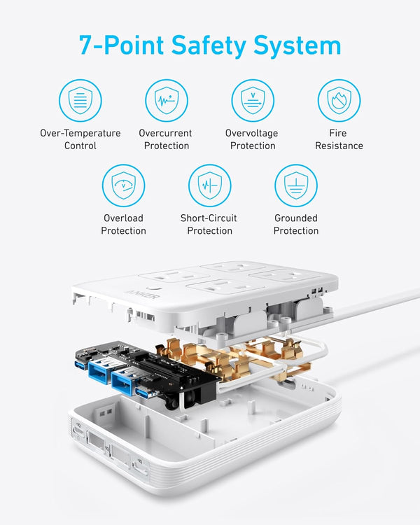 Anker Charging Station, 20W Max 8-In-1 USB-C Power Strip for Iphone 15/14 and Macbook Air/Pro, 5 Ft Thin Cord with 4 AC, 2 USB-A, and 2 USB-C