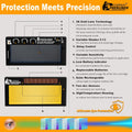 Gold Shade 5-13 2X4 1/4 Auto Darkening Welding Lens, Adjustable Gold Welding Lens 2X4 with Cool Blue Puddle Technology, 2X4 Welding Lens