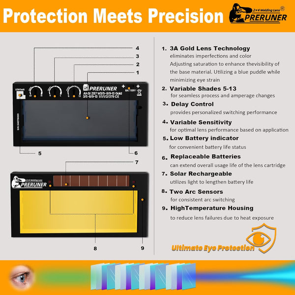 Gold Shade 5-13 2X4 1/4 Auto Darkening Welding Lens, Adjustable Gold Welding Lens 2X4 with Cool Blue Puddle Technology, 2X4 Welding Lens