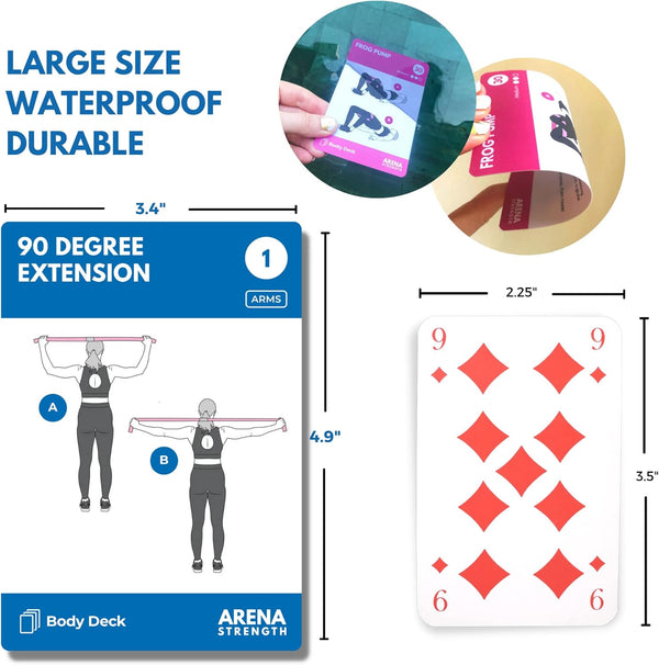 Arena Strength Workout Cards - Instructional Fitness Deck for Booty Band Workouts, Beginner Fitness Guide for Resistance Band Training Exercises
