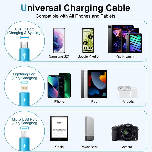 USB C Multi Fast Charging Cable 4A [2Pack/4Ft] Retractable Multi Charger USB a to Type C/Lightning/Micro USB Ports 3 in 1 USB Cable for Samsung