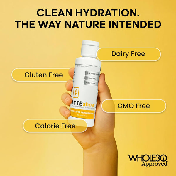 Lyteshow Electrolyte Drops Sugar-Free for Hydration and Immune Support - 40 Servings - Keto Friendly - Zinc and Magnesium for Rapid Rehydration,